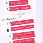 Pagos de compras por redes sociales